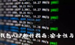 2023年USDT冷钱包APP排行指南：安全性与功能的全面