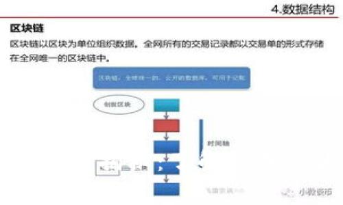 以太坊最大的数字钱包揭秘：了解管理庞大资产的背后故事