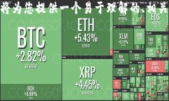 为了帮助用户更好地了解如何将WAX放入TPWallet，我