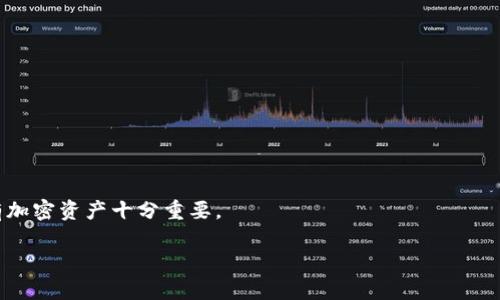 如何选择和使用您最合适的Token钱包  
Token钱包, 数字货币, 加密钱包, 交易安全/guanjianci  

## 内容主体大纲

1. 什么是Token钱包
   - 定义和功能
   - Token钱包的种类

2. Token钱包的工作原理
   - 区块链技术概述
   - 钱包的地址和私钥

3. 如何选择Token钱包
   - 热钱包与冷钱包的比较
   - 安全性、使用便捷性及支持的币种

4. 如何创建Token钱包
   - 注册及下载步骤
   - 钱包备份和恢复

5. 如何使用Token钱包进行交易
   - 发送和接收加密货币
   - 手续费及交易注意事项

6. Token钱包的安全措施
   - 常见的安全问题
   - 如何保护您的Token钱包

7. Token钱包的未来趋势
   - 行业动态
   - 准备迎接新的挑战

---

### 什么是Token钱包

定义和功能
Token钱包是一个专门用于存储、发送和接收数字资产（或称为Token）的软件或硬件设备。Token是基于区块链技术创建的数字资产，可以代表各种形式的价值，包括加密货币、ICO代币、管理权、资产所有权等。  
Token钱包的功能不仅仅限于存储代币，它还允许用户轻松地进行交易、查看余额、管理资产和与去中心化应用（DApp）交互。不同类型的钱包有不同的功能，适合不同需求的用户。  

Token钱包的种类
Token钱包主要分为热钱包和冷钱包。热钱包连接到互联网，方便用户实时进行交易；冷钱包则是离线存储，可以提供更高的安全性，但使用不如热钱包方便。  
此外，Token钱包还可以根据其平台类型不同分为移动钱包、桌面钱包和网页钱包等。根据您的需求选择合适的Token钱包非常重要。  

---

### Token钱包的工作原理

区块链技术概述
Token钱包的核心是区块链技术。区块链是一种去中心化的数据库技术，通过将数据分散存储在多个节点上，确保数据的安全性和透明性。每一个Token的交易记录都会被存储在区块链上，确保交易的不可篡改性。  
每个Token的钱包都有一个对应的地址，类似于银行的账户；同时，还会有一对私钥和公钥。公钥相当于您的账户名，而私钥则是您交易和管理资产的“密码”，妥善保护私钥至关重要。  

钱包的地址和私钥
Token钱包的地址是由一串字符组成的，用户可以将其分享给其他人以接收Token。私钥则是保证钱包安全的重要信息，如果私钥失落或被他人获取，您的Token将可能面临被盗的风险。  
因此，理解钱包地址和私钥的作用，以及对其进行合理管理，是每一个Token用户必须了解的知识。  

---

### 如何选择Token钱包

热钱包与冷钱包的比较
选择Token钱包时，首先需要明确自己的需求。热钱包一般因其便捷性适合日常交易，而冷钱包则适合长期存储大量Token。  
热钱包如移动钱包和桌面钱包通常连接互联网，易于使用，但安全性较低；冷钱包如硬件钱包则不常连接网络，安全性较高，但操作相对复杂。  

安全性、使用便捷性及支持的币种
在选择Token钱包时，安全性是首要考虑因素。使用多重签名、两步验证等加强安全性是必要的。此外，钱包支持的币种和平台功能也需进行对比，确保该钱包能满足您的需求。  
值得注意的是，不同的钱包在用户界面、交易速度等方面也有所不同，这对用户体验影响深远，因此选择适合自己的钱包十分重要。  

---

### 如何创建Token钱包

注册及下载步骤
创建一个Token钱包通常非常简单，用户需要下载钱包应用程序，并根据提示进行注册。某些钱包支持匿名注册，无需提供个人信息；而另一些则可能要求提供验证信息以提高安全性。  
在创建钱包后，务必妥善保管好生成的助记词或私钥，因为这将是您恢复钱包的关键。  

钱包备份和恢复
为了安全起见，您需要定期备份Token钱包。许多钱包提供了生成备份的选项，将备份文件保存在安全的地方，以防丢失或设备损坏。  
恢复钱包时，用户只需输入助记词或私钥，钱包即可迅速恢复至原有状态。这一过程操作相对简单，但对于初学者也需谨慎进行。  

---

### 如何使用Token钱包进行交易

发送和接收加密货币
Token钱包的核心功能之一是发送和接收加密货币。要发送Token，您只需输入对方的钱包地址和发送数量，确认即可。保持网络连接的稳定性，确保交易高效完成。  
接收Token时，您只需提供您的钱包地址，方便对方进行转账。注意，确保对方输入的地址无误，以避免发生错误转账。  

手续费及交易注意事项
进行Token交易时，通常需要支付一定的手续费，这通常由网络状态决定。选择合适时间进行交易可以帮助您节省手续费。而在进行大额交易时，了解当前市场价格，避免在高价时购买或出售也非常重要。  
确保在进行交易前仔细检查所有信息，避免因输入错误导致的损失。在区块链中，交易一旦确认将无法撤销，因此需谨慎操作。  

---

### Token钱包的安全措施

常见的安全问题
Token钱包可能遭遇多种安全威胁，包括黑客攻击、钓鱼网站、恶意软件等。了解这些威胁及其防范措施至关重要。  
例如，使用强密码、启用两步验证和定期更新软件是保护Token钱包的一些有效手段。此外，应保持警惕，不轻易点击不明链接或下载不明软件，以避免潜在的安全风险。  

如何保护您的Token钱包
保护您的Token钱包需要采取一系列措施，包括但不限于使用强壮的密码、定期更换密码、启用多重身份验证和备份钱包。  
另外，确保您的设备安全性和防火墙设置，定期更新您的软件及杀毒软件，以减少潜在的安全隐患。洞悉安全使用原则是每个Token资产持有者的责任。  

---

### Token钱包的未来趋势

行业动态
Token钱包正处于快速发展的阶段，随着加密资产的不断扩张，钱包的功能与安全性也在不断。如今，越来越多的钱包开始支持多种资产，不同种类的Token共存共存。  
同时，用户体验也得到了重视，很多钱包逐步推出更加友好的UI设计，简单的操作流程使得新手用户也可以轻松上手。  

准备迎接新的挑战
尽管当前的Token钱包市场已经非常成熟，但仍然面临着各种挑战，包括监管政策、技术安全和用户信任等。因此，作为用户，时刻关注市场动态、增强自身的风险意识和选择合适的钱包，是应对未来挑战的关键。  
未来的Token钱包可能会与更多的金融科技创新结合在一起，为用户提供更多实用的功能与服务，提升用户的整体体验。  

---

### 相关问题介绍

1. **选择Token钱包时应考虑哪些关键要素？**
   - 要考虑安全性、用户界面友好程度、支持的币种、便携性等。

2. **在Token钱包中如何保护私钥的安全？**
   - 需保持私钥离线存储、使用强密码和两步验证等措施。

3. **Token钱包的多样性影响了用户体验吗？**
   - 不同类型的钱包有不同功能，符合多样化需求，可以提升用户体验。

4. **市场监管政策如何影响Token钱包的使用？**
   - 政策可能会影响用户的合法合规性，并对钱包的功能和提供服务产生限制。

5. **如何避免在Token交易中被诈骗？**
   - 提高警惕，不轻信陌生人，务必核实任何交易信息。

6. **Token钱包的未来发展趋势是什么？**
   - 潜在向多资产支持、智能合约的集成、提升安全性能等方面发展。

7. **为什么选择冷钱包更有利于长期投资？**
   - 冷钱包由于离线存储，能较好地保护用户资产，防止被黑客攻击，对于长期持有加密资产十分重要。

如需更详细的内容，欢迎继续提问！