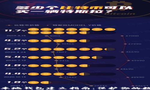 
比特币本地钱包建立指南：保护你的数字资产