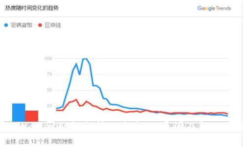  tpWallet助记词输入错误的原因及解决方案