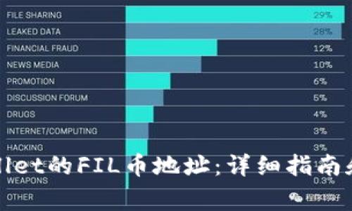 如何找到tpWallet的FIL币地址：详细指南和常见问题解答