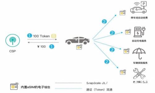 : 比特币钱包如何导入私钥：详细指南与安全注意事项