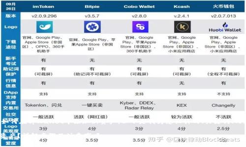 当然可以，为了帮助您更好地理解如何在tpWallet中添加新资产，以下是我为您设计的、关键词、内容大纲，以及相关问题的详细解答。

### 如何在tpWallet中添加新资产？详解步骤及注意事项