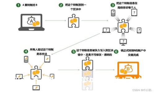 tpWallet：引领数字资产管理新时代的创新钱包