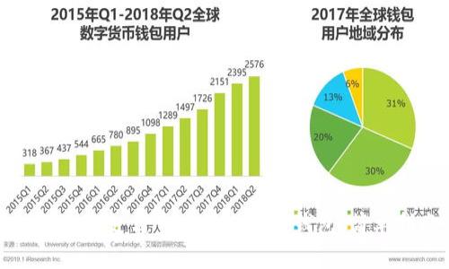 如何通过支付宝购买比特币钱包：简单指南