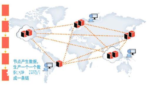 如何在tpWallet中链接uiswap：完整指南