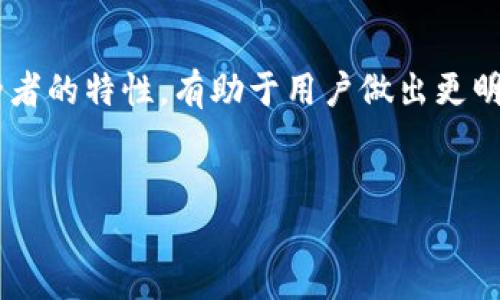 
探索USDT与以太坊钱包的区别：选择最适合你的数字资产存储方案

关键词
USDT, 以太坊, 数字钱包, 加密货币

内容主体大纲

1. 引言  
   1.1 数字货币的崛起  
   1.2 USDT和以太坊的实用性  
   1.3 目的与重要性

2. USDT (Tether) 概念  
   2.1 什么是USDT  
   2.2 USDT的用途  
   2.3 USDT和法币的关系

3. 以太坊概念  
   3.1 以太坊简介  
   3.2 以太坊的去中心化特性  
   3.3 以太坊及其智能合约的应用

4. USDT与以太坊钱包的基本区别  
   4.1 钱包的定义  
   4.2 USDT钱包的功能  
   4.3 以太坊钱包的功能

5. 如何选择USDT与以太坊钱包  
   5.1 用户需求分析  
   5.2 安全性考量  
   5.3 兼容性与可用性

6. 常见问题解答  
   6.1 选择USDT钱包时有什么注意事项？  
   6.2 以太坊钱包的类型有哪些？  
   6.3 如何保护我的USDT和以太坊资产？  
   6.4 使用USDT钱包交易的优缺点  
   6.5 如何从以太坊钱包提取USDT？  
   6.6 USDT与以太坊绘制了怎样的投资前景？  
   6.7 未来USDT和以太坊钱包的趋势是什么？

7. 小结  
   7.1 主要信息回顾  
   7.2 未来的发展方向  

### 详细内容

#### 引言

数字货币在过去十年中经历了巨大的发展，吸引了越来越多的投资者和普通用户的关注。在各种数字货币中，USDT（Tether）和以太坊（Ethereum）是最受欢迎的两种资产类型。USDT是一种稳定币，旨在保持与法定货币（如美元）的价值挂钩，而以太坊则是一种功能强大的区块链平台，支持智能合约的部署和运行。本文将探讨这两者之间的主要区别，帮助普通用户选择最适合他们需求的数字资产存储方案。

#### USDT (Tether) 概念

##### 什么是USDT

USDT即Tether，是一种基于区块链的数字货币，其目的是将加密货币的波动性与法定货币的稳定性结合起来。每个USDT代币与1美元的价值相对应，从而使其在交易中被广泛采用。Tether的背后是一个复杂的机制，涉及到资产的储备和透明度等问题。

##### USDT的用途

USDT的主要用途包括数字资产的交易、国际汇款、以及作为其他数字货币交易的“桥梁”。由于其稳定的价格，用户可以在高波动的加密市场中利用USDT避险。

##### USDT和法币的关系

USDT被视为与美元等法定货币的“桥梁”。用户可以通过将法币兑换为USDT，从而在不直接购买比特币或以太坊等其他数字货币的情况下，参与加密货币市场。

#### 以太坊概念

##### 以太坊简介

以太坊是一个开源的区块链平台，允许开发者构建和部署分布式应用程序（DApps）。它的核心特点是支持智能合约，这是一种自动执行、控制和文档化合约的计算机程序。

##### 以太坊的去中心化特性

以太坊的去中心化特性使其不受单个实体或机构的控制，从而提高了安全性和透明度。用户可以在无中介的情况下进行交易和交互，为金融科技等多个领域带来了变革。

##### 以太坊及其智能合约的应用

智能合约使得以太坊在不同领域的应用变得更加广泛，包括去中心化金融（DeFi）、数字身份认证、供应链管理等。这些应用程序依赖于以太坊的区块链来进行信任与透明的交易。

#### USDT与以太坊钱包的基本区别

##### 钱包的定义

数字钱包是一种软件程序，用于存储、发送和接收加密货币。USDT钱包和以太坊钱包各自具有不同的功能和特性，以满足用户的不同需求。

##### USDT钱包的功能

USDT钱包专门用于存储和管理USDT代币。用户可以通过这些钱包将法币转换为USDT，进行交易，或在市场上进行投资。USDT钱包通常注重其便捷性和快速交易的特点。

##### 以太坊钱包的功能

以太坊钱包可以存储以太坊（ETH）及其衍生代币，包括USDT等ERC-20标准的代币。以太坊钱包的功能更为丰富，支持智能合约的执行和多种DApp操作。

#### 如何选择USDT与以太坊钱包

##### 用户需求分析

选择钱包的第一步是了解自己的需求。如果你主要使用USDT进行交易，USDT钱包可能更为合适；而如果需要进行以太坊和其DApp相关的操作，则以太坊钱包更为实用。

##### 安全性考量

安全性是选择任何数字钱包时的重要考虑因素。USDT与以太坊钱包通常都提供多种安全机制，如私钥保护和双重认证。用户应根据钱包的安全记录和社区评价来做出选择。

##### 兼容性与可用性

钱包的兼容性是另一个重要因素。选择一个兼容性好的钱包可以使用户更便捷的进行资产管理和交易。确保钱包支持多种数字资产，以便于未来的扩展需求。

#### 常见问题解答

##### 选择USDT钱包时有什么注意事项？

选购USDT钱包时，有几个关键因素需要考虑。首先是钱包的安全性，确保它提供双重认证和私钥控制。其次是用户友好性，适合初学者的界面和操作流程都是值得关注的。此外，还要考虑钱包的兼容性，确保它支持其他加密资产的管理。

##### 以太坊钱包的类型有哪些？

以太坊钱包主要分为热钱包和冷钱包。热钱包包括在线钱包和手机应用，虽然便于访问和交易，但相对不够安全；冷钱包则以硬件钱包或纸钱包的形式存在，能提供更高的安全性，但在使用时不如热钱包方便。

##### 如何保护我的USDT和以太坊资产？

保护数字资产的首要方法是确保私钥的安全。避免在互联网上分享私钥，并使用强密码进行钱包保护。此外，定期更改密码和启用双重认证也是有效的安全措施。

##### 使用USDT钱包交易的优缺点

USDT钱包的主要优点在于其稳定性和易用性，适合用于快速的交易和转换。然而，其缺点在于，USDT背后的价值依赖于法定货币的稳定性，当市场不稳定时，交易风险可能增加。

##### 如何从以太坊钱包提取USDT？

从以太坊钱包提取USDT的步骤相对简单。用户只需在交易所上输入对方钱包地址和要转账的USDT数量，确认交易即可。注意需要确保转账地址的正确性以避免资产损失。

##### USDT与以太坊绘制了怎样的投资前景？

USDT因其稳定性在市场中占据了一定的影响力，而以太坊则因其强大的智能合约功能和广泛的应用场景而备受青睐。两者在市场中的合作和交互将可能创造出更多的投资机会。

##### 未来USDT和以太坊钱包的趋势是什么？

随着区块链技术的不断发展，USDT和以太坊钱包将可能融合更多的功能，如跨链交易、增强的安全性以及更便捷的用户体验。随着用户需求的变化，这些钱包将不断演化。

#### 小结

##### 主要信息回顾

本文系统分析了USDT和以太坊钱包的不同之处，并探讨了如何选择适合用户的数字资产存储方案。 USDT为用户提供了稳定的价值，而以太坊则通过智能合约提供了更多的功能。理解这两者的特性，有助于用户做出更明智的选择。

##### 未来的发展方向

展望未来，USDT和以太坊钱包的发展将更加多元化，迎合技术进步与市场需求的变化。随着更多用户加入加密货币的世界，相关产品与服务也将继续演变，带来更便利和安全的使用体验。