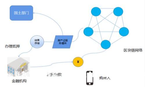 imToken钱包官方网站：安全、便利的数字资产管理平台