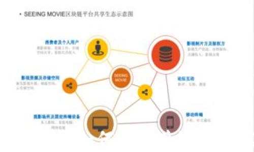 
tpWallet导入后如何快速增加币种？实用指南