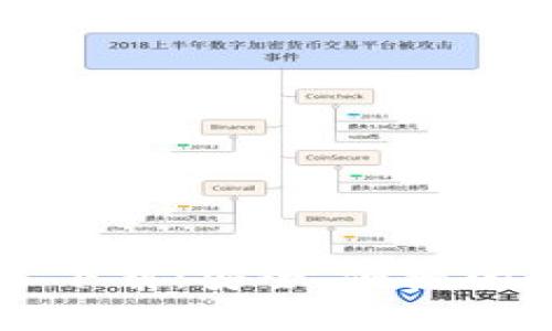 tpWallet官方版本下载：安全、便捷的数字钱包解决方案