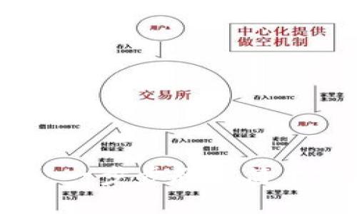 tpWallet退出教程：一步步教你简单安全退出tpWallet