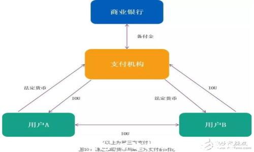 
泰达币数字钱包：了解其功能与重要性