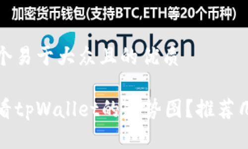 思考一个易于大众且的优质

如何查看tpWallet的走势图？推荐几款软件