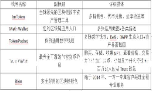 波场TPWallet合约：简明指南与全面分析