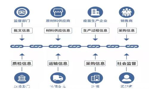 
保护您的Token钱包：如何防止密钥泄露及应对措施