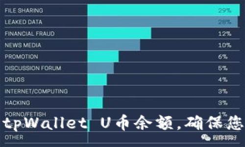 :
如何查看和管理tpWallet U币余额，确保您的数字资产安全