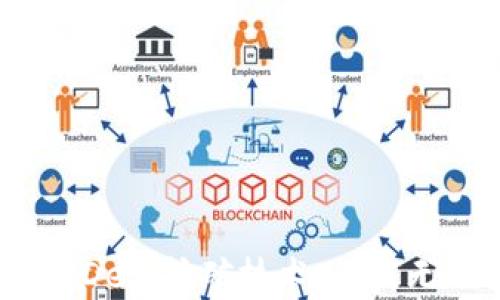 
tpWallet: 解密DeFi挖矿技术，为何无法挖掘TP代币？