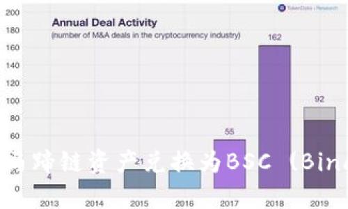 如何在tpWallet上将马蹄链资产兑换为BSC (Binance Smart Chain)