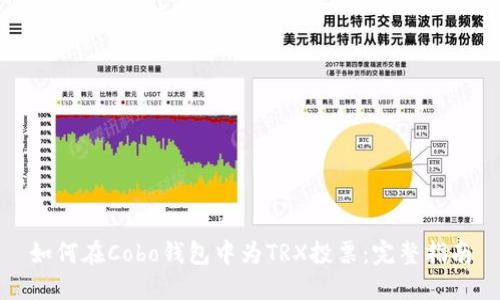 如何在Cobo钱包中为TRX投票：完整指南