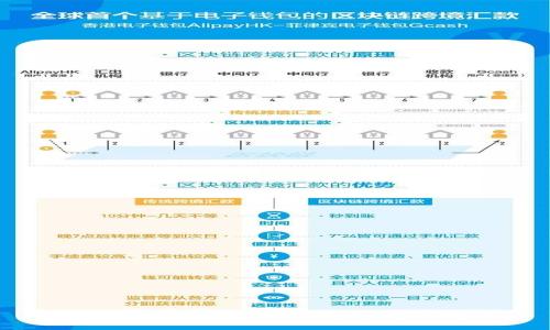 如何创建狗狗币硬件钱包：完整教程
