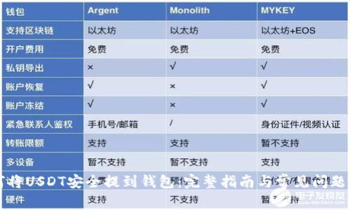 如何将USDT安全提到钱包：完整指南与常见问题解答