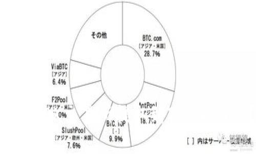 如何将USDT从OK交易所提取到TP Wallet？详细指南