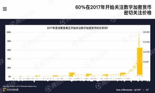 如何给tpWallet以太链充值ETH：简单指南