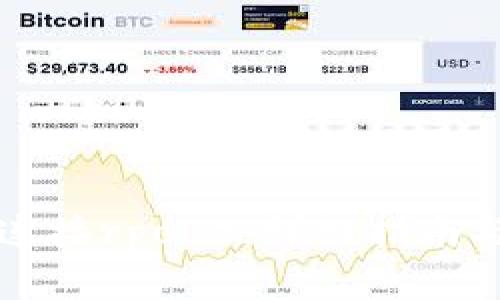 tpWallet如何连接rpone：详细指南与常见问题解答