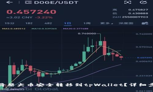 : 如何将柴犬币安全转移到tpWallet？详细步骤解析