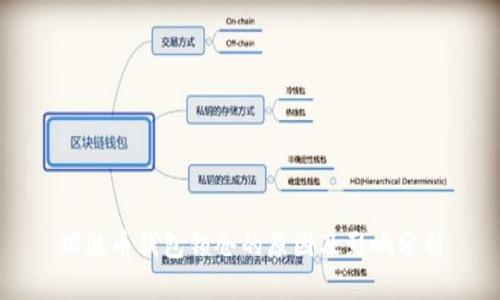 瑞波币钱包锁仓的原因及影响分析