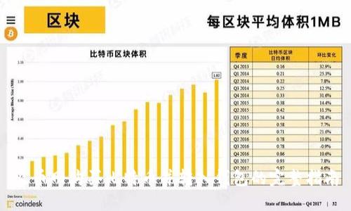 火币网购买比特币并转入钱包的完整指南