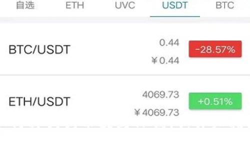 如何将狗狗币提到TP钱包：详细指南