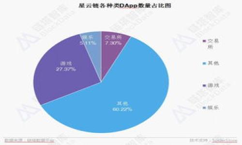 如何将ZIL币快速转换为USDT钱包？完整指南与步骤

ZIL币, USDT钱包, ZIL转USDT, 数字货币交易/guanjianci

## 内容主体大纲

1. 引言
   - 简要介绍ZIL币和USDT
   - ZIL币转换为USDT的原因

2. ZIL币和USDT概述
   - ZIL币的定义与特点
   - USDT的定义与特点
   - 两者在市场上的地位比较

3. 选择合适的交易所
   - 交易所的选择标准
   - 推荐可支持ZIL转USDT的平台
   - 交易手续费和安全性分析

4. 注册与验证账户
   - 交易所注册流程
   - 实名验证的重要性
   - 如何设置安全措施（双重验证等）

5. ZIL币充值流程
   - 如何将ZIL币转入交易所
   - 充值过程中注意事项
   - 交易确认及状态查询

6. 执行ZIL转USDT交易
   - 如何下单转换ZIL为USDT
   - 市场价与限价单的选择
   - 完成交易后的确认步骤

7. 提现USDT到钱包
   - 提现流程详解
   - 选择合适的USDT钱包
   - 提现过程中的常见问题

8. 注意事项及常见问题
   - 交易中的风险提示
   - 防止交易诈骗的方法
   - 常见错误及解决方案

## 正文内容

### 1. 引言

在数字货币市场中，ZIL币（Zilliqa）与USDT（Tether）是受到广泛关注的两种加密资产。ZIL币是一种高性能的区块链平台，其主要特点是具有很高的交易吞吐量；而USDT是一种稳定币，其价值与美元挂钩，旨在为加密货币交易提供稳定的价值基础。许多人希望将ZIL币转换为USDT，以便于在交易中实现价值的保值或进一步投资。本文将详细介绍如何将ZIL币转换为USDT钱包的完整流程。

### 2. ZIL币和USDT概述

#### 2.1 ZIL币的定义与特点

ZIL币是Zilliqa平台的原生代币，主要用于支付网络费用和参与平台治理。Zilliqa平台因其划时代的分片技术而受到关注，能够处理每秒数千笔交易。ZIL币的特点在于其高效性和低手续费，这使它在去中心化金融（DeFi）和其他区块链应用中具有显著优势。

#### 2.2 USDT的定义与特点

USDT是由Tether公司发行的稳定币，其1:1地与美元挂钩，旨在为数字资产提供稳定性。USDT广泛应用于交易所和商业支付，用户可以利用USDT进行加密资产间的交易，避免资产价格波动带来的风险。

#### 2.3 两者在市场上的地位比较

虽然ZIL币和USDT在功能上各有侧重，但它们在市场中扮演着不同的角色。ZIL币主要应用于智能合约和去中心化应用，而USDT则是各大交易所中资金流动的主要媒介。用户在灵活运用这两种资产时，往往需要在适合的时机将ZIL币转换成USDT。

### 3. 选择合适的交易所

#### 3.1 交易所的选择标准

在选择交易所时，用户需考虑以下几方面：交易所的信誉、支持的币种种类、交易手续费、用户体验、安全性等。一个可靠的交易所不仅能确保交易安全，还能提供良好的用户支持。

#### 3.2 推荐可支持ZIL转USDT的平台

一些知名的加密货币交易所如Binance、Huobi、KuCoin等均支持ZIL与USDT的交易。这些平台通常具有高流动性和良好的用户评价，能够满足大部分用户的需求。

#### 3.3 交易手续费和安全性分析

在选择交易所时，应仔细比较各个平台收取的交易手续费，以及他们的安全措施。在交易所内存放数字货币时，用户的资产安全至关重要，因此需选择那些有良好安全记录的平台。

### 4. 注册与验证账户

#### 4.1 交易所注册流程

注册流程通常非常简单，用户需要提供基本的个人信息，如电子邮件地址、手机号等。大多数平台会要求用户设置密码，并发送验证邮件以完成注册。

#### 4.2 实名验证的重要性

实名认证是合规的要求，目的是防止洗钱和其他金融犯罪。用户需上传身份证件和近期照片以完成认证，一旦认证通过，即可开始交易。此外，实名认证还可提高账户的安全性，防止被恶意攻击。

#### 4.3 如何设置安全措施（双重验证等）

建议用户启用双重验证（2FA），这是一种增强账户安全性的方法。即使密码泄露，没有访问其手机的人也无法登录账户。设置2FA非常简单，可以通过Google Authenticator或其他应用实现。确保账户安全是保护资产的关键措施。

### 5. ZIL币充值流程

#### 5.1 如何将ZIL币转入交易所

用户需先将ZIL币从个人钱包中转出，输入交易所提供的充值地址。每个交易所的充值地址可能不同，因此确保使用正确的地址是至关重要的。同时，用户需确认网络用于转账的链是Zilliqa。

#### 5.2 充值过程中注意事项

在充值过程中，用户需确认转账金额与交易所的最低充值限制相符。此外，转账前请勾选是否应用了正确的区块链网络，切勿混淆不同的区块链地址。

#### 5.3 交易确认及状态查询

充值后，用户可在账户余额中查看到账状态。每笔交易都会经过区块链确认过程，通常会在几分钟内完成。用户可以通过区块链区块浏览器查询交易状态，确保资金已安全转入。

### 6. 执行ZIL转USDT交易

#### 6.1 如何下单转换ZIL为USDT

在充值完成后，用户可进入交易页面，选择ZIL/USDT的交易对。在交易平台上，用户可设置交易类型，如市价单（以市场定价立即成交）或限价单（设定特定价格进行交易）。

#### 6.2 市场价与限价单的选择

市价单适合于需要快速成交的局势，用户可即时获得相应的USDT。而限价单则允许用户设置一个理想价格，等待市场价格达到时自动成交。这种方法减少了潜在的损失，但需要耐心。

#### 6.3 完成交易后的确认步骤

成交后，用户将看到交易记录，显示交易的细节信息，同时账户中的ZIL余额会减少，而USDT余额会增加。确保了解每笔交易的信息，包括费用以及实际转换的数量，以便进行后续管理。

### 7. 提现USDT到钱包

#### 7.1 提现流程详解

交易完成后，用户可能希望将获得的USDT转入自己的数字钱包。进入提现页面，选择USDT作为提现币种，输入提现地址及提现金额，并确认所有信息准确无误。

#### 7.2 选择合适的USDT钱包

针对USDT，用户可选择不同类型的钱包，如热钱包或冷钱包。其中热钱包方便随时使用，但相对风险较高；而冷钱包虽不常用，但安全性更高。根据自己的需求选择适合的钱包类型。

#### 7.3 提现过程中的常见问题

在提现过程中，用户可能会遇到地址错误、网络繁忙等问题。务必检查地址与余额是否正确，并留意提现的确认时间，有些平台可能需要一定的时间处理提现请求。确保了解每个环节，有效掌控资金流动。

### 8. 注意事项及常见问题

#### 8.1 交易中的风险提示

尽管数字货币的交易潜力巨大，但风险也是不容忽视的。市场波动性较大，投资者需保持警惕，切勿盲目追涨，合理设置止损。

#### 8.2 防止交易诈骗的方法

用户需提高警惕，防止受到网络诈骗。不要随意点击来源不明的链接，遵循平台的安全建议，并增强账户的安全性。另外，支持的社交媒体或论坛上的交流需选取可靠的渠道，以免信息泄露。

#### 8.3 常见错误及解决方案

在交易中，可能会因设置错误或误操作导致损失。比如，转账地址填写错误、交易操作误点等。保持冷静，仔细核对每个步骤，以避免不必要的损失。同时，平台内的申诉机制可以帮助解决部分问题。

## 相关问题

1. **如何选择合适的交易平台来转账ZIL到USDT？**
2. **在ZIL到USDT转账过程中有哪些常见的错误？**
3. **交易过程中如何保证我的资金安全？**
4. **为什么ZIL币在转换为USDT时价格波动？**
5. **USDT提现到钱包后需要多久可以到账？**
6. **如何提高ZIL的交易效率？**
7. **在ZIL转USDT交易中有哪些风险需注意？**

接下来，我们将逐个问题进行详细介绍，每个问题的讨论将为您进一步了解ZIL与USDT的交易提供更深的见解。