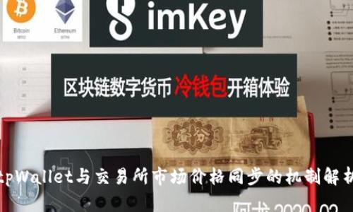 tpWallet与交易所市场价格同步的机制解析