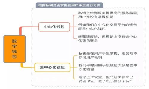 比特币钱包的显示方式详解：从基础到进阶