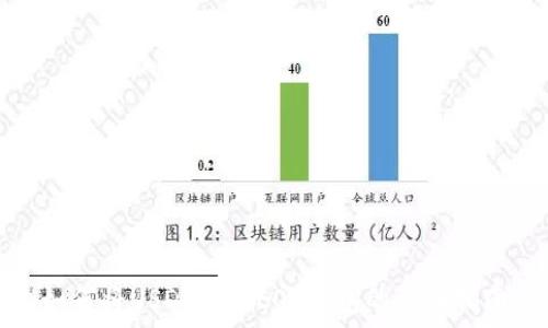   
如何将USDT转入EOS钱包的详细指南