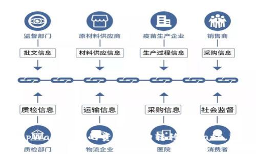 如何将tpWallet中的资产成功转移到Gate.io交易所