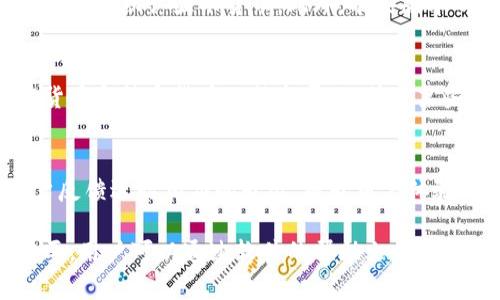 关于“tpWallet是否显示美金”这个问题，首先我们需要了解tpWallet的主要功能和目标用户。tpWallet是一款数字钱包应用，旨在为用户提供便捷、安全的数字资产管理服务。以下是对tpWallet的一些基本特征和它如何处理货币显示的说明。

1. tpWallet的基本功能
tpWallet允许用户存储、发送、接收和管理多种数字货币。它支持常见的加密货币，如比特币（BTC）、以太坊（ETH）等。此外，tpWallet还可能支持法定货币的显示和转换，包括美金（USD）。

2. 如何在tpWallet中查看美金
在tpWallet中，用户可以通过选择不同的货币选项来查看账户余额。虽然tpWallet主要是一个数字资产管理工具，但许多类似应用支持将虚拟资产按当前市场价值转换为法定货币显示，因此用户在使用时可以选择查看美金的选项。

3. 美金显示的意义
显示美金的意义在于，用户可以更好地了解其数字资产的价值，并进行合理的投资决策。通过转换和显示美金，用户能够清晰直观地感受到自己的财务状况。

4. tpWallet的货币转换机制
tpWallet可能会集成实时汇率API，以确保用户能够准确地查看到数字资产相对于美金的最新汇率。这种实时更新的机制有助于用户及时掌握市场动态，做出更好的决策。

5. 如何设置tpWallet显示美金
用户可以通过tpWallet的设置菜单调整显示选项。一般情况下，用户需要找到相关的货币设置，选择美金作为默认显示货币。此外，有些版本的tpWallet还提供了多种货币的同时显示，方便用户进行综合比较。

6. 可能的限制
虽然tpWallet提供了显示美金的选项，但也可能存在一些限制。例如，某些地区的法规可能限制了加密货币和法定货币的结合展示；或是某些版本的应用未包含美金的支持。

7. 未来发展趋势
随着数字货币的普及，预计越来越多的数字钱包将会增强美金显示的功能。tpWallet也可能会根据用户反馈进行相应的升级，提升用户体验。

综上所述，tpWallet可能会支持美金的显示功能，具体取决于用户的设置和所在地区的政策。如果有需要，用户可以通过软件的帮助文档或者客服获取更为详细的信息。