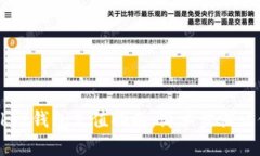 Token Pocket钱包充值指南：