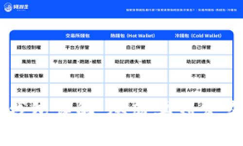 以太坊电子钱包详解：从简单到复杂的使用指南