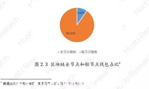 
如何申请比特币钱包：详细步骤指南
