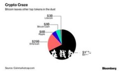 狗狗币存放在钱包里安全