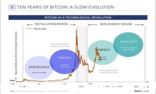 
泰达币（Tether）常用钱包地址指南与最佳实践