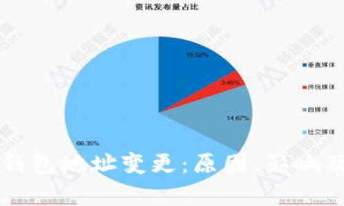 tpWallet钱包地址变更：原因、影响及解决方案