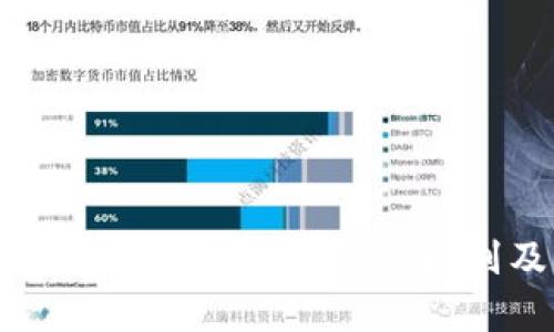 tpWallet登录密码与交易密码的区别及重要性分析