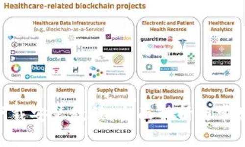 Vivo钱包下载安装教程：全面解析与常见问题解答