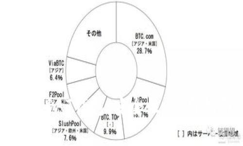 全面解析比特币DAT钱包：安全性、使用指南与注意事项