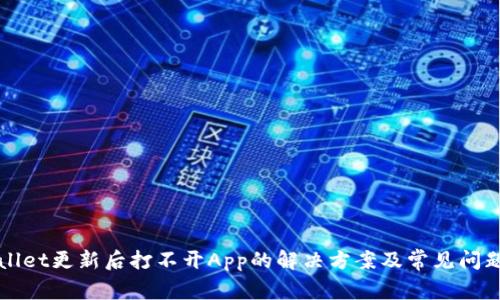 tpWallet更新后打不开App的解决方案及常见问题解析